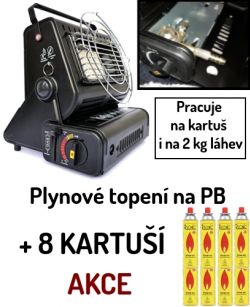 plynové topení pb